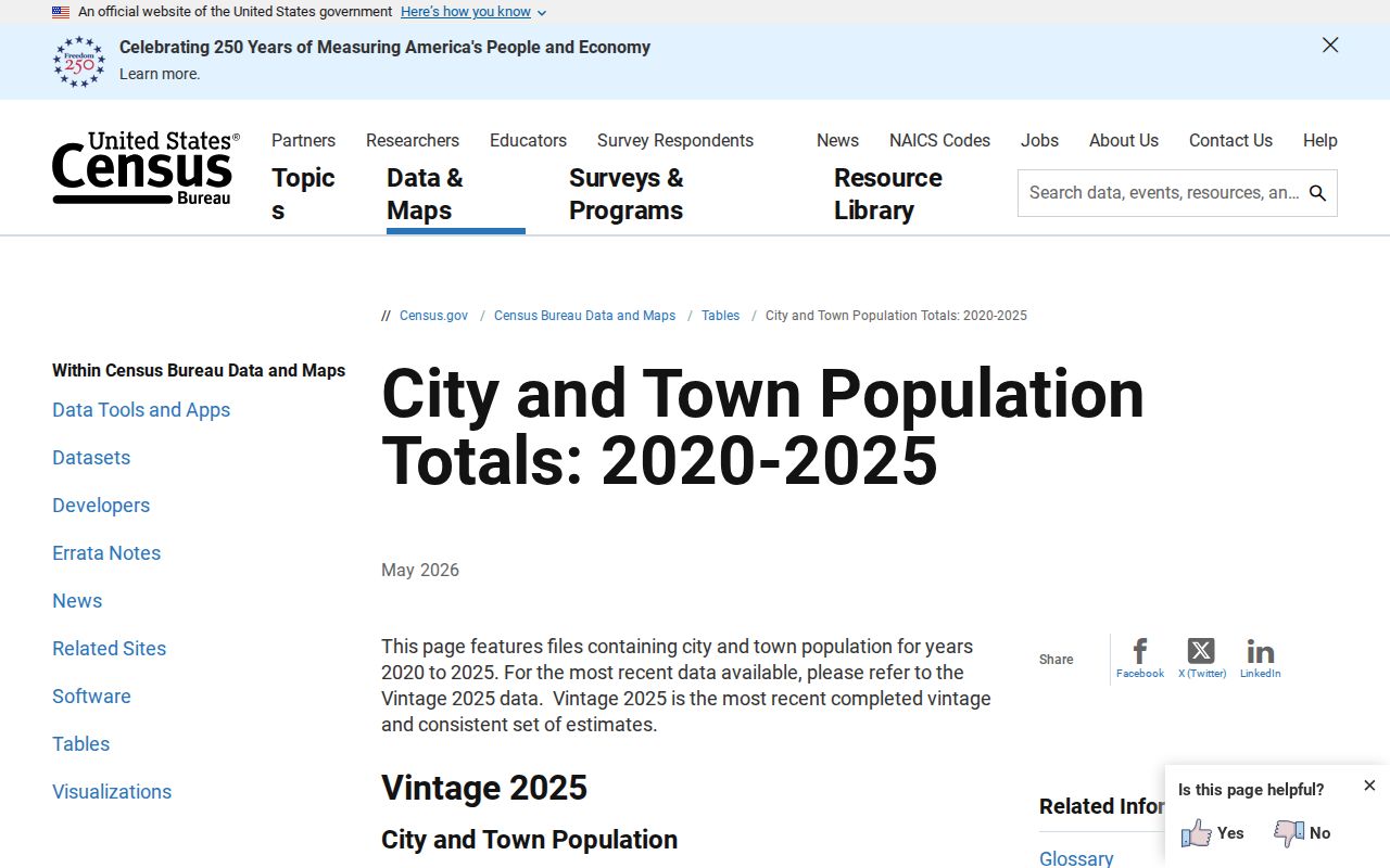 Census city estimates used for Niles criminal records guide context